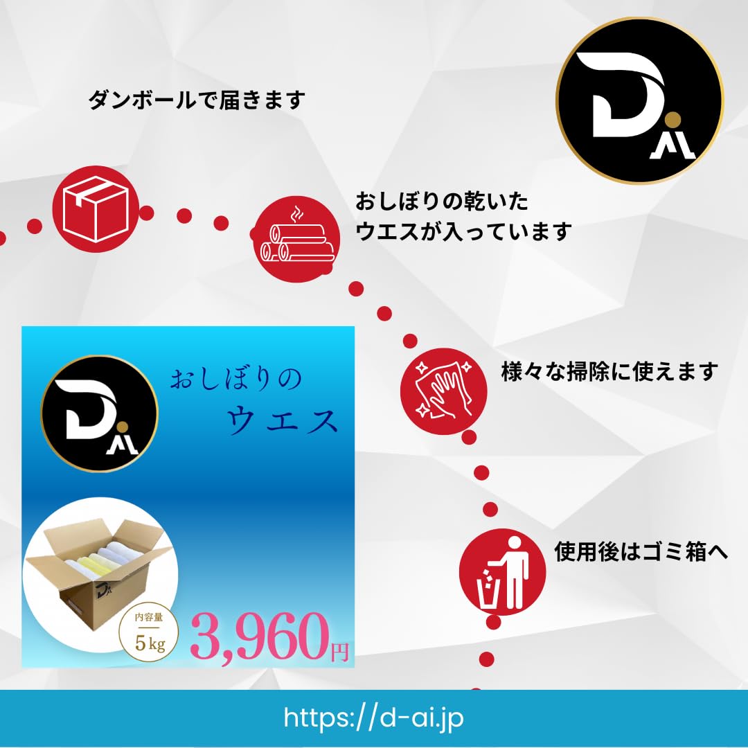 ②おしぼり 新品 ウエス 雑巾 【600枚】 長期欠品】新品 タオルウエス 白 約3kg 1パック おしぼりサイズ